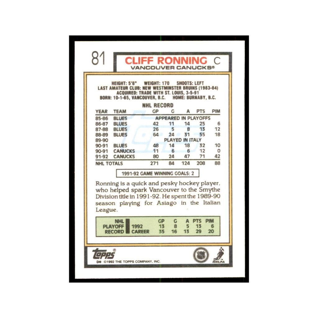 Cliff Ronning 1992 Topps #81 Hockey Cards Hockey Card NM