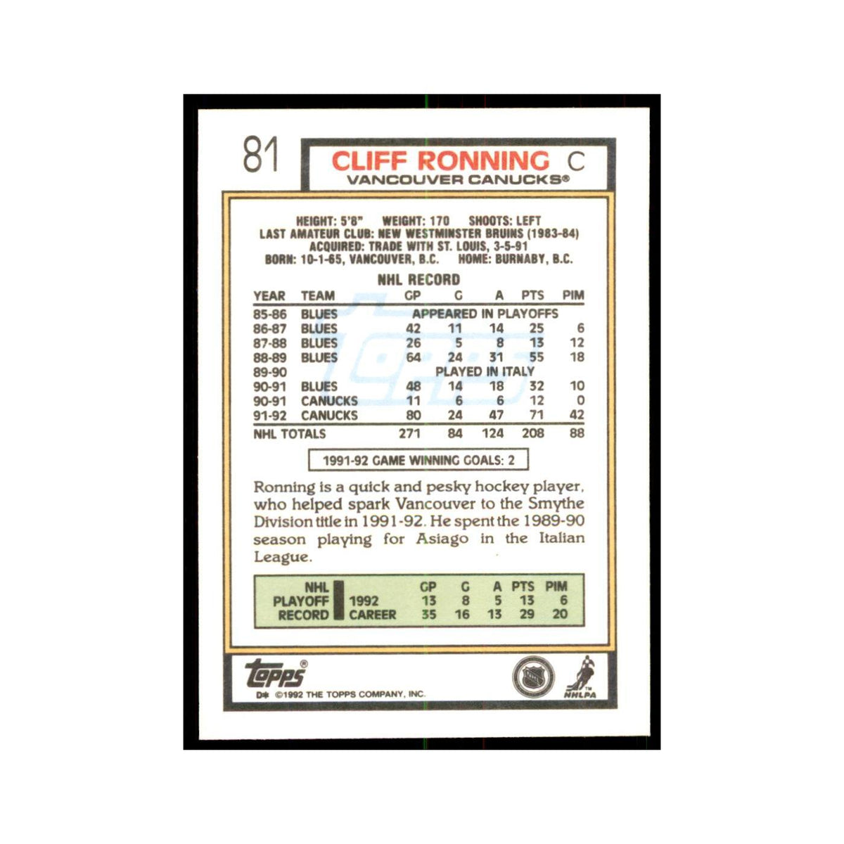 Cliff Ronning 1992 Topps #81 Hockey Cards Hockey Card NM