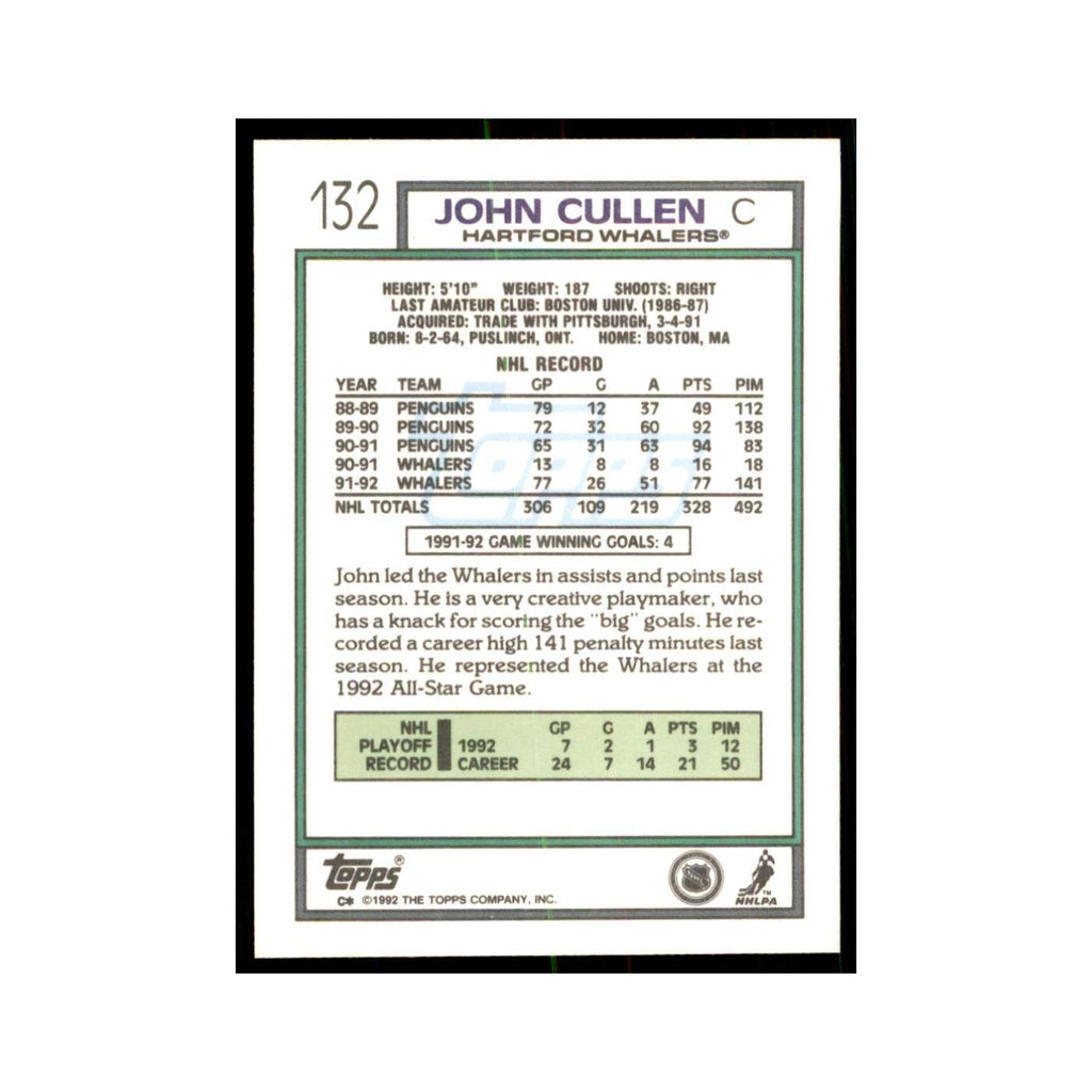 John Cullen 1992 Topps #132 Hockey Cards Hockey Card NM