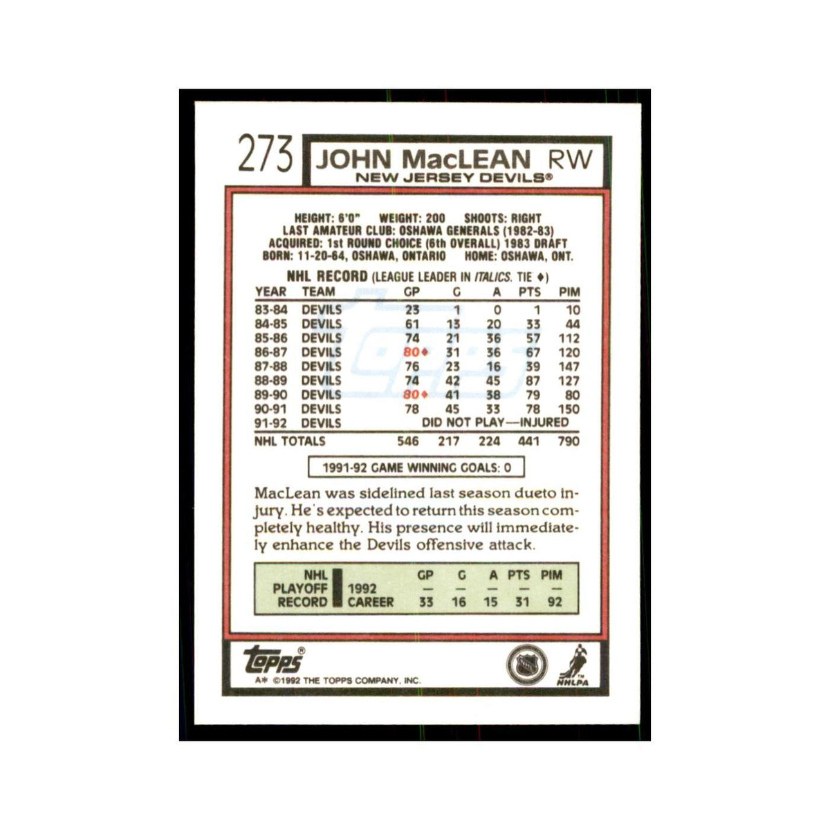 John MacLean 1992 Topps #273 Hockey Cards Hockey Card NM