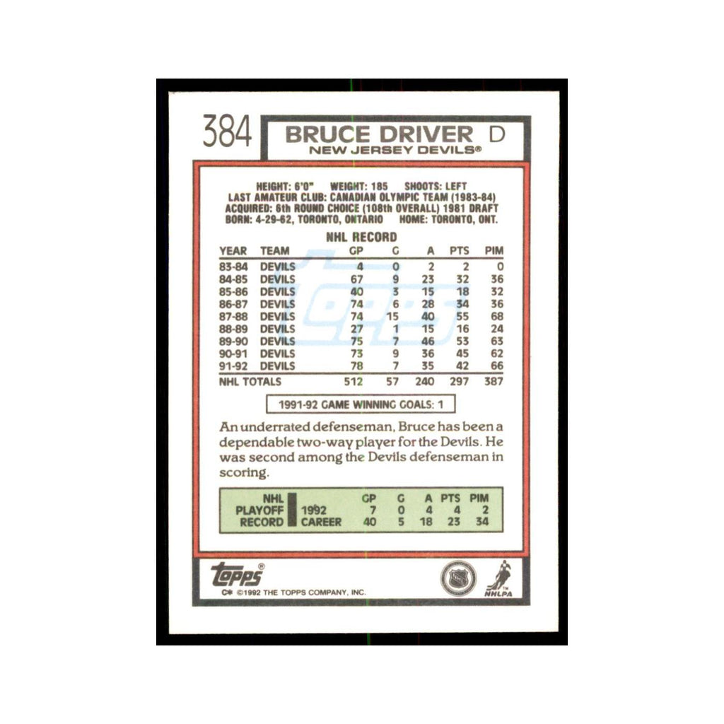 Bruce Driver 1992 Topps #384 Hockey Cards Hockey Card NM