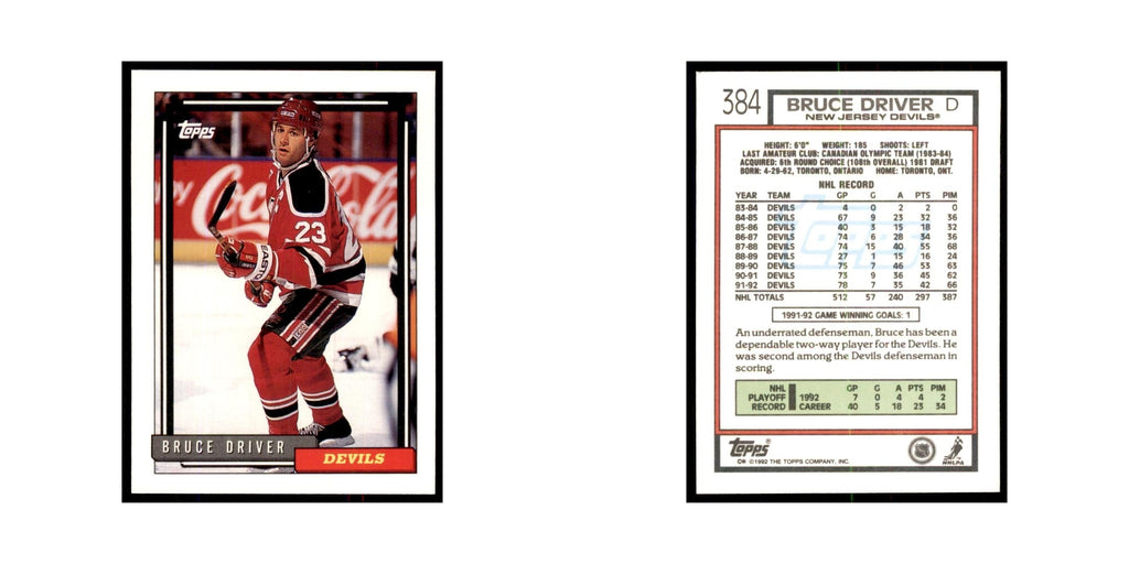 Bruce Driver 1992 Topps #384 Hockey Cards Hockey Card NM