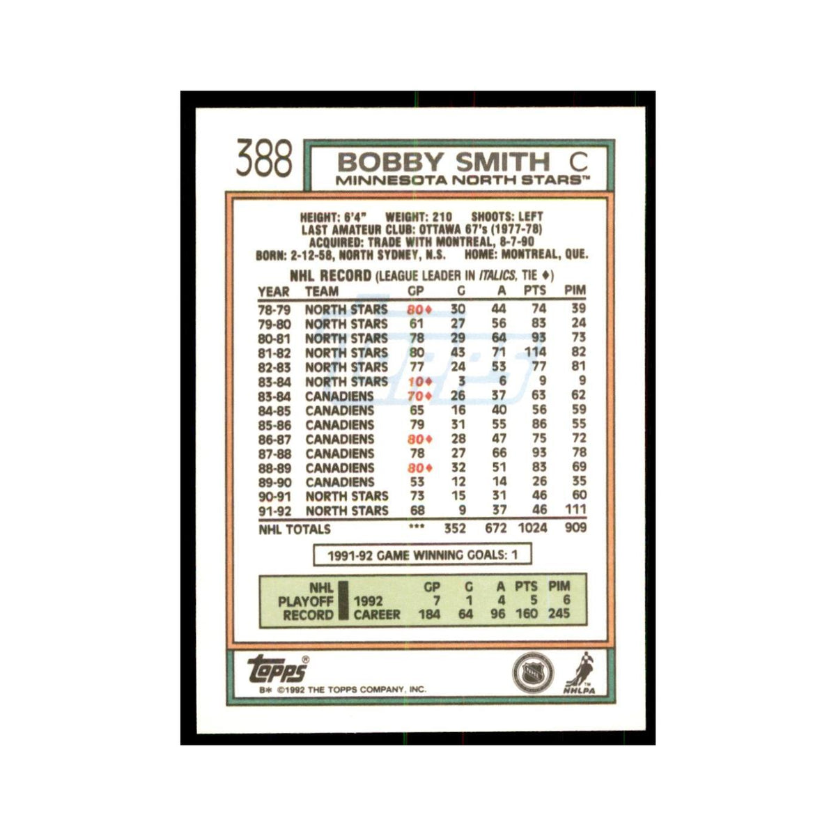 Bobby Smith 1992 Topps #388 Hockey Cards Hockey Card NM