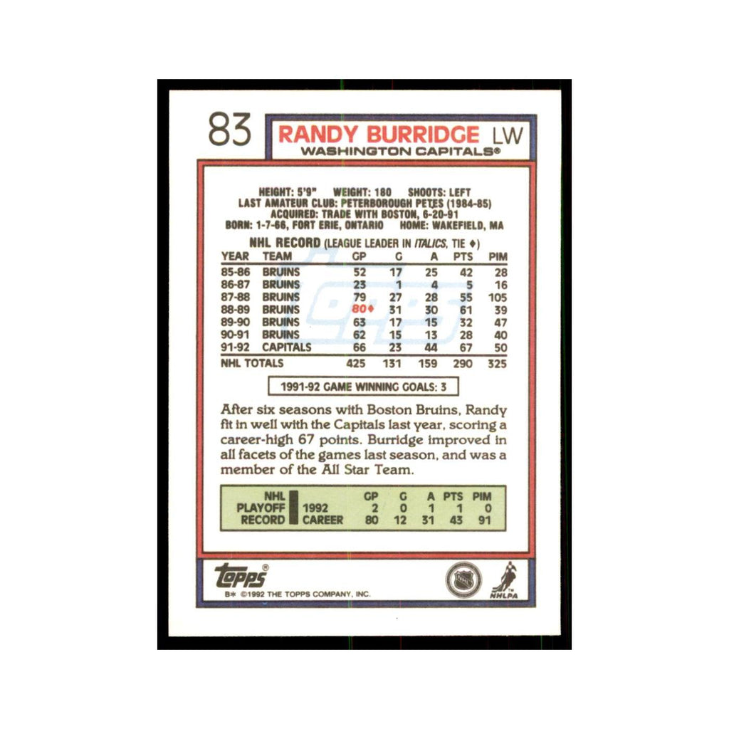 Randy Burridge 1992 Topps #83 Hockey Cards Hockey Card NM