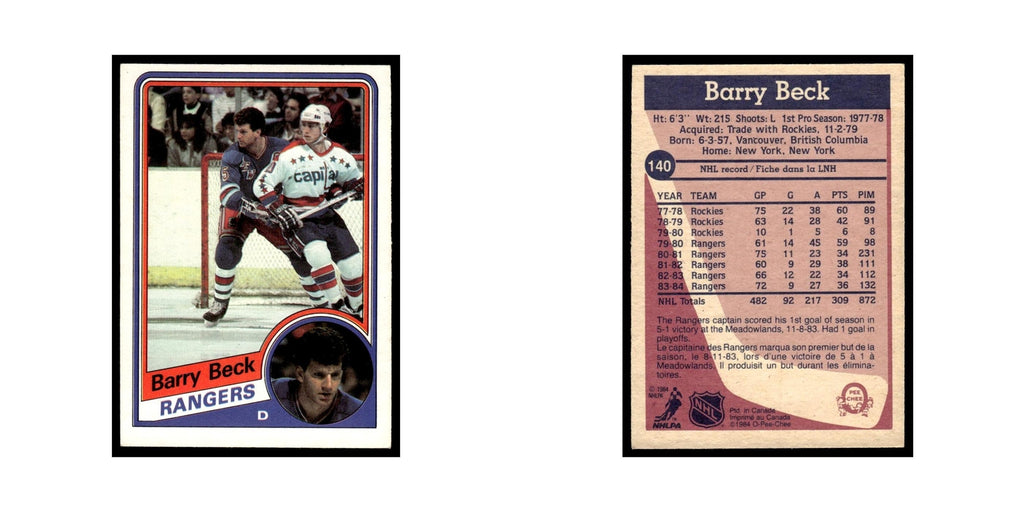 Barry Beck 1984 O-Pee-Chee #140 New York Rangers Hockey Card EX
