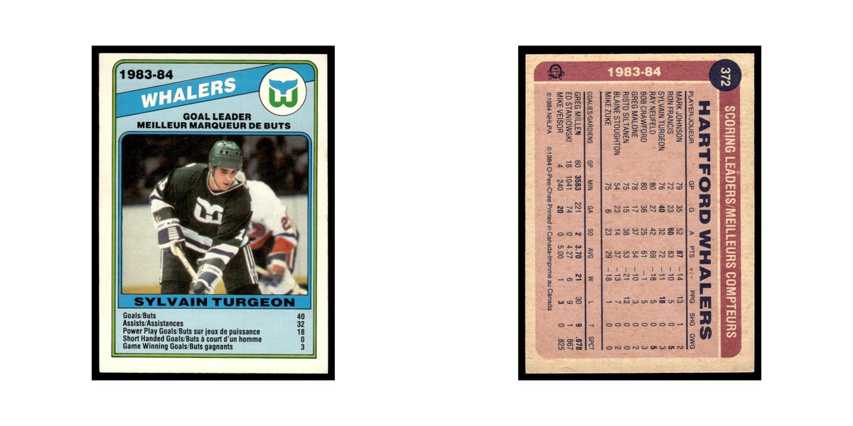 Sylvain Turgeon 1984 O-Pee-Chee #372 Hartford Whalers Hockey Card EX