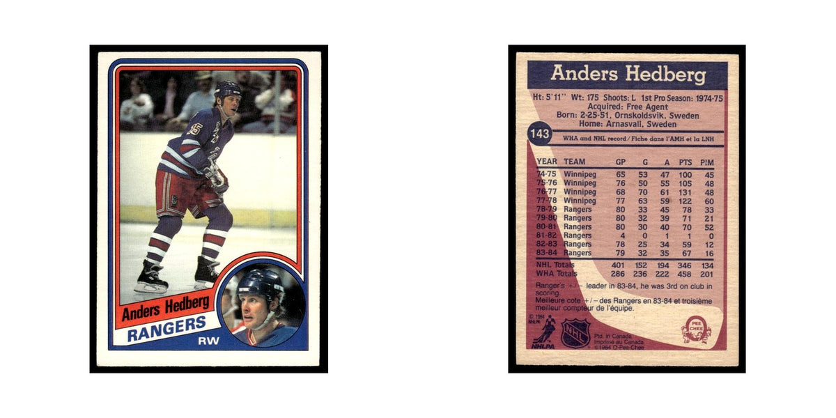 Anders Hedberg 1984 O-Pee-Chee #143 New York Rangers Hockey Card EX