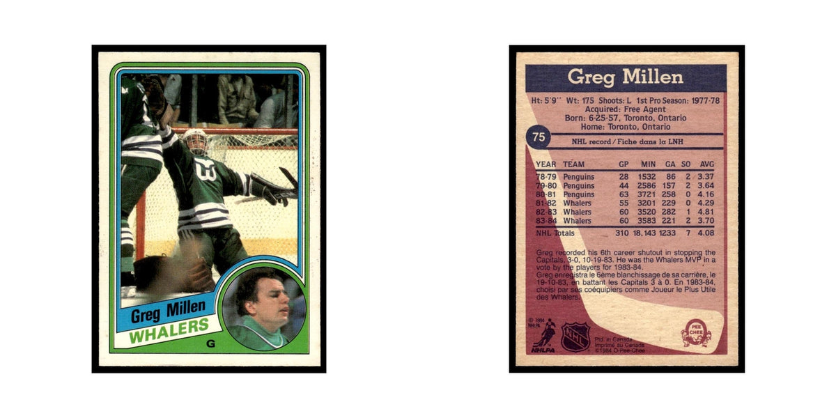 Greg Millen 1984 O-Pee-Chee #75 Hartford Whalers Hockey Card EX