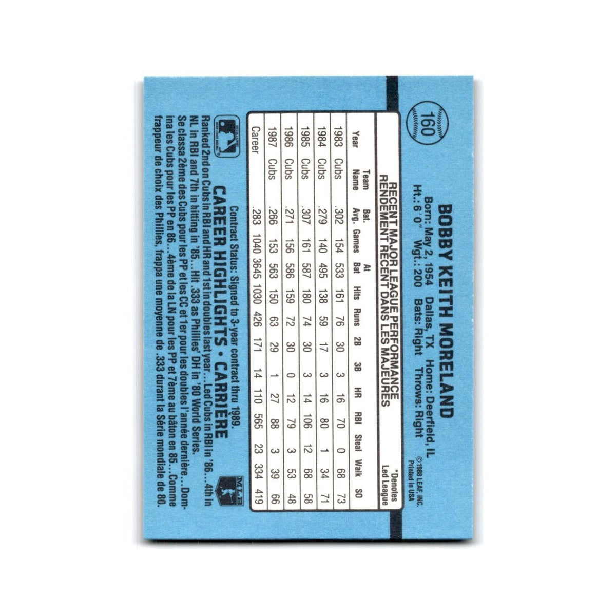 Keith Moreland 1988 Leaf #160 Chicago Cubs Baseball Card NM