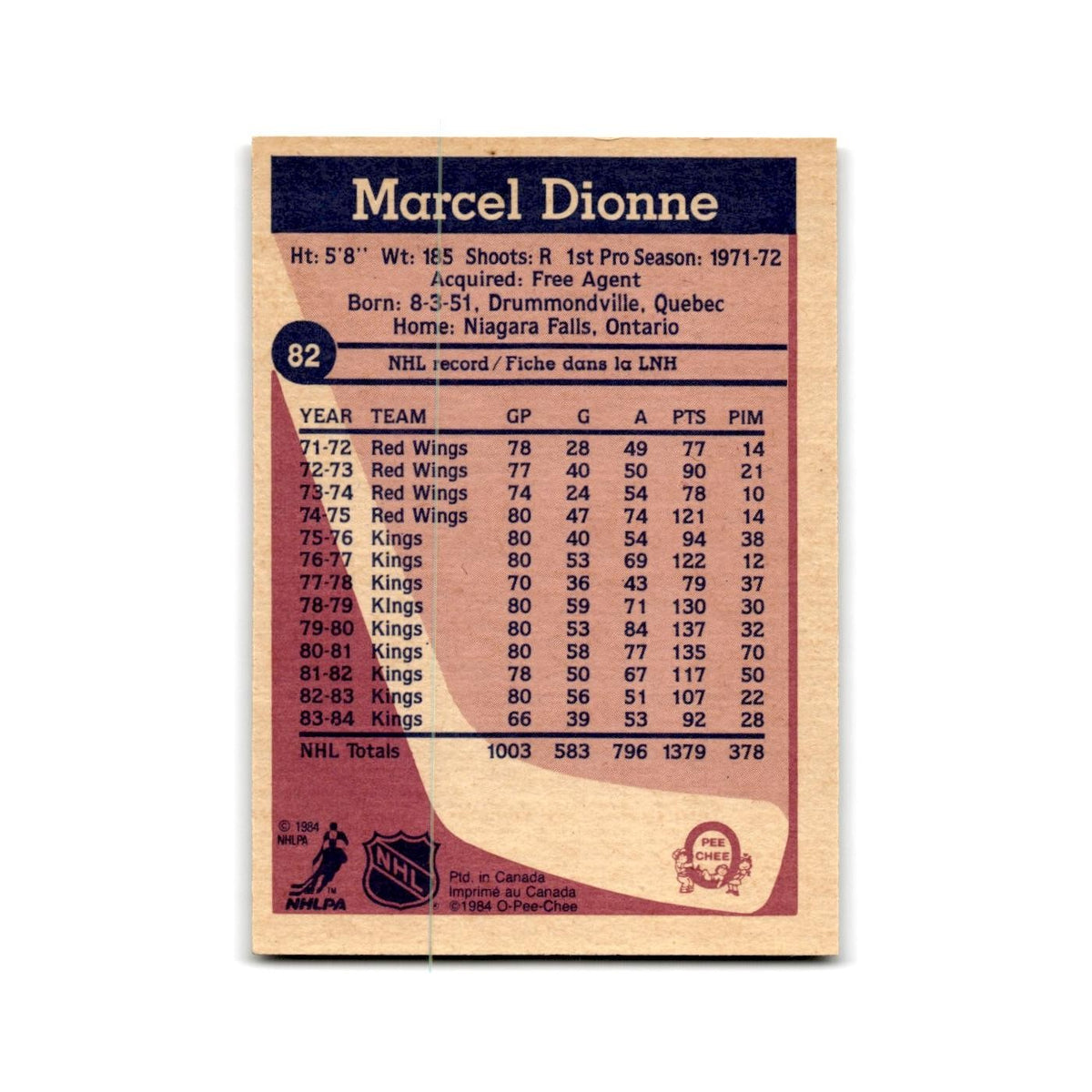 1984 O-Pee-Chee Marcel Dionne Los Angeles Kings #82