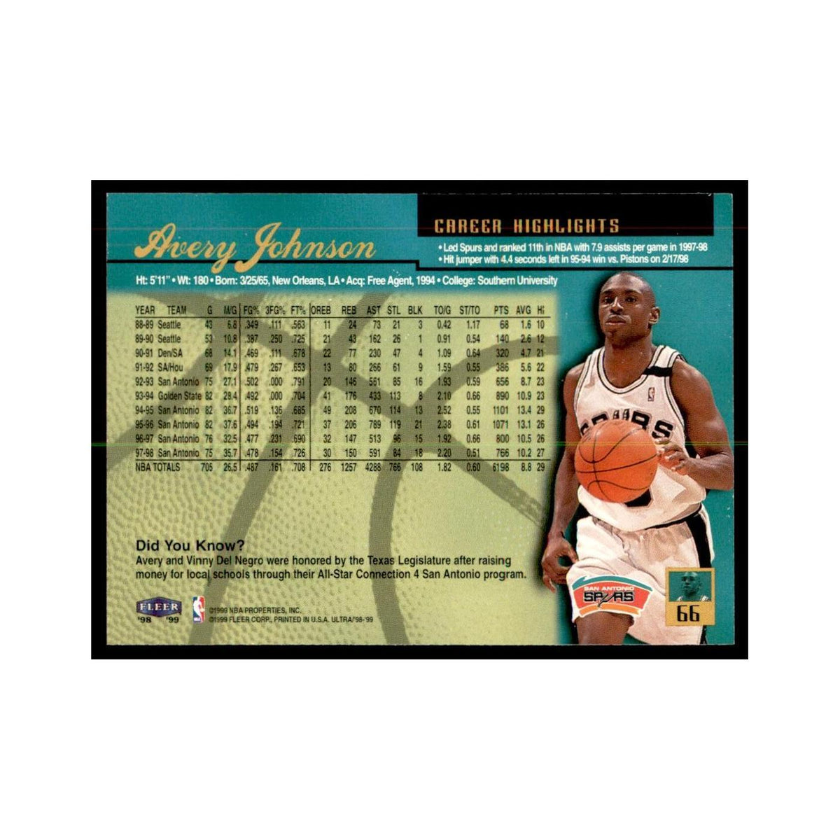 1998 Fleer Ultra Avery Johnson Basketball Cards #66.0