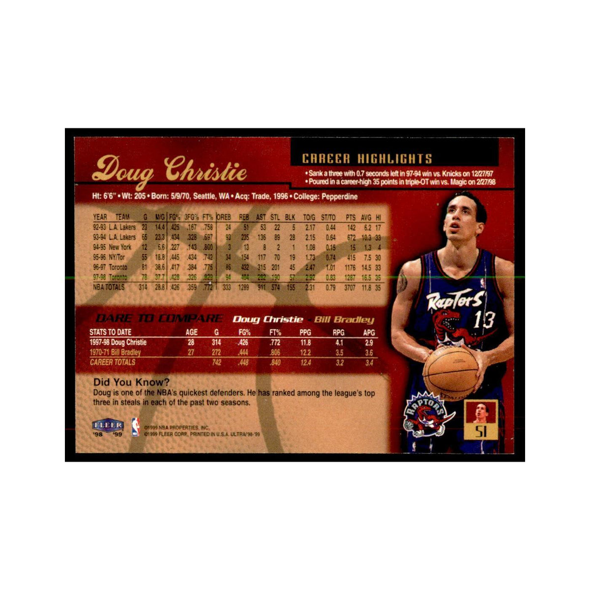 1998 Fleer Ultra Doug Christie Basketball Cards #51.0