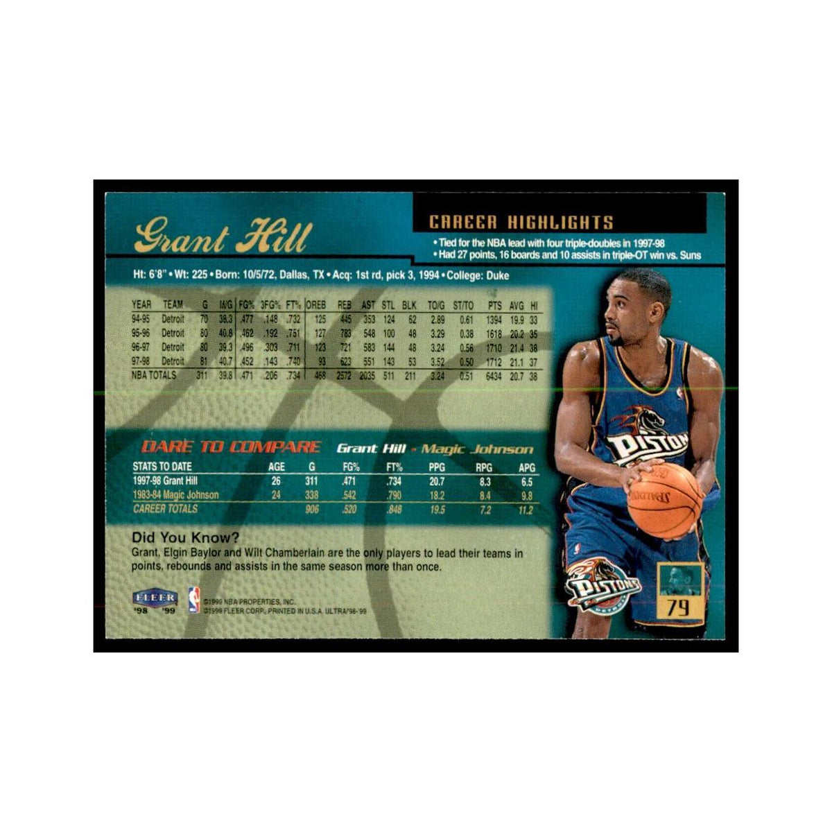 1998 Fleer Ultra Grant Hill Basketball Cards #79.0