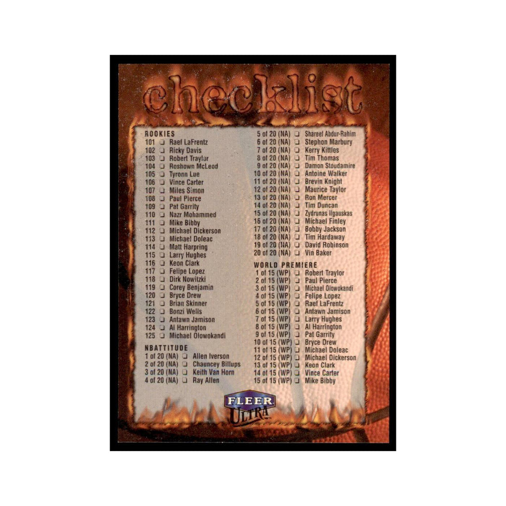 1998 Fleer Ultra Checklist Basketball Cards #nan