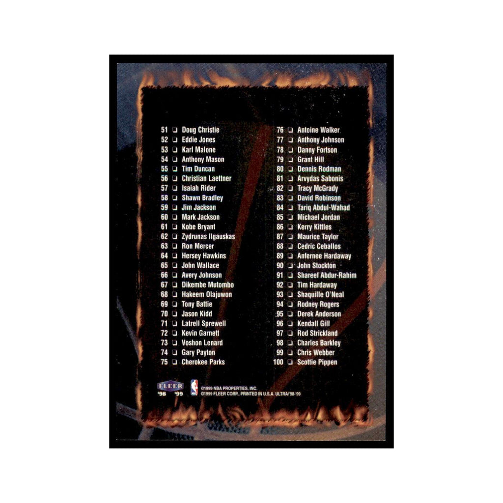 1998 Fleer Ultra Checklist Basketball Cards #nan