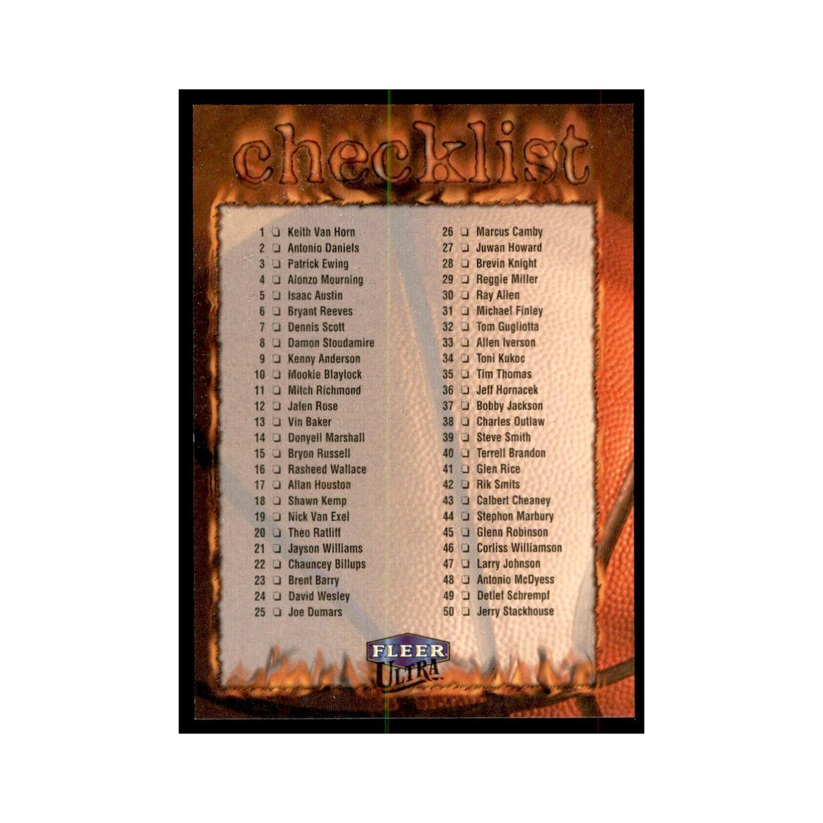 1998 Fleer Ultra Checklist Basketball Cards #nan