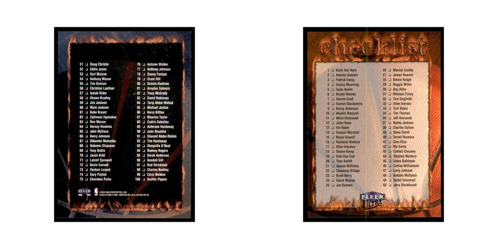 1998 Fleer Ultra Checklist Basketball Cards #nan