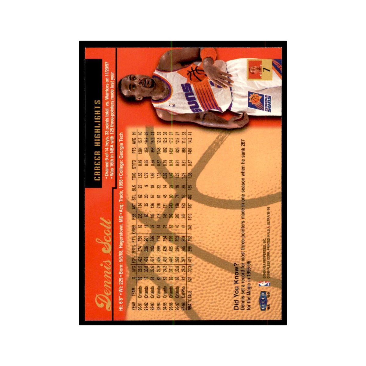 1998 Fleer Ultra Dennis Scott Basketball Cards #7.0