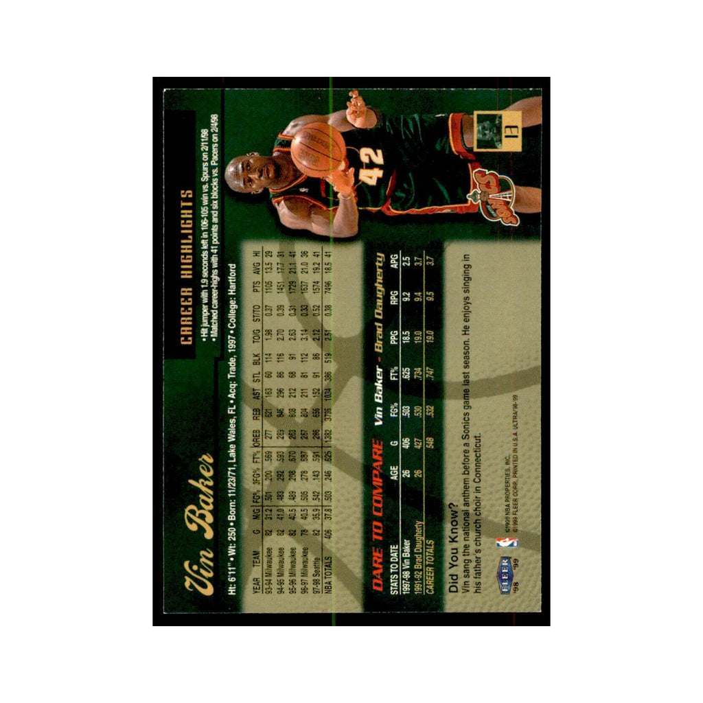 1998 Fleer Ultra Vin Baker Basketball Cards #13.0