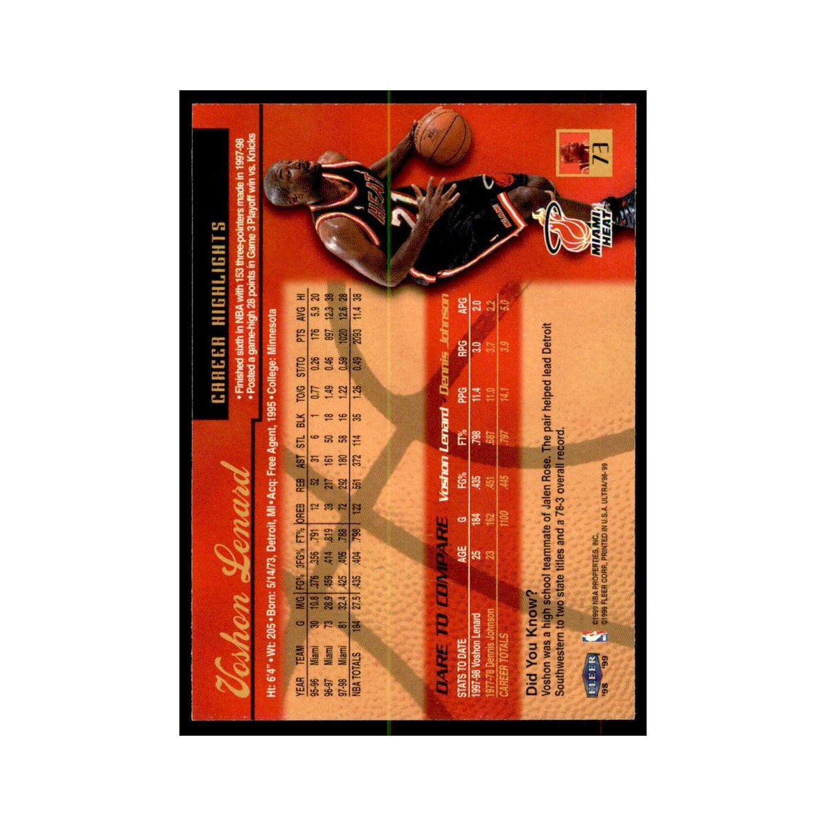 1998 Fleer Ultra Voshon Lenard Basketball Cards #73.0