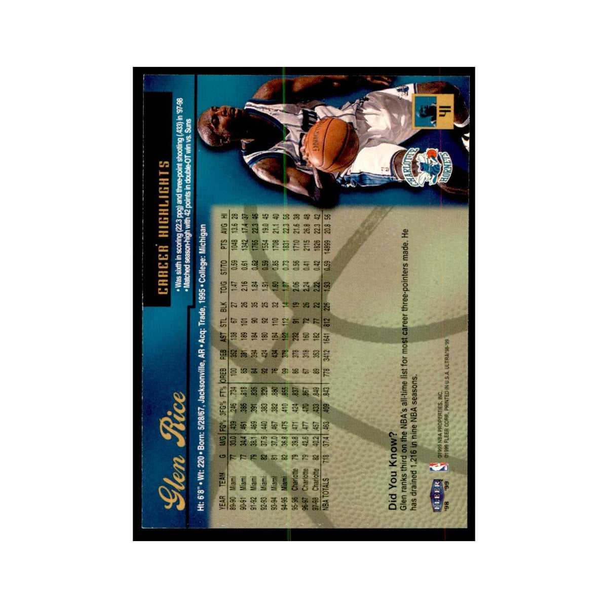 1998 Fleer Ultra Glen Rice Basketball Cards #41.0