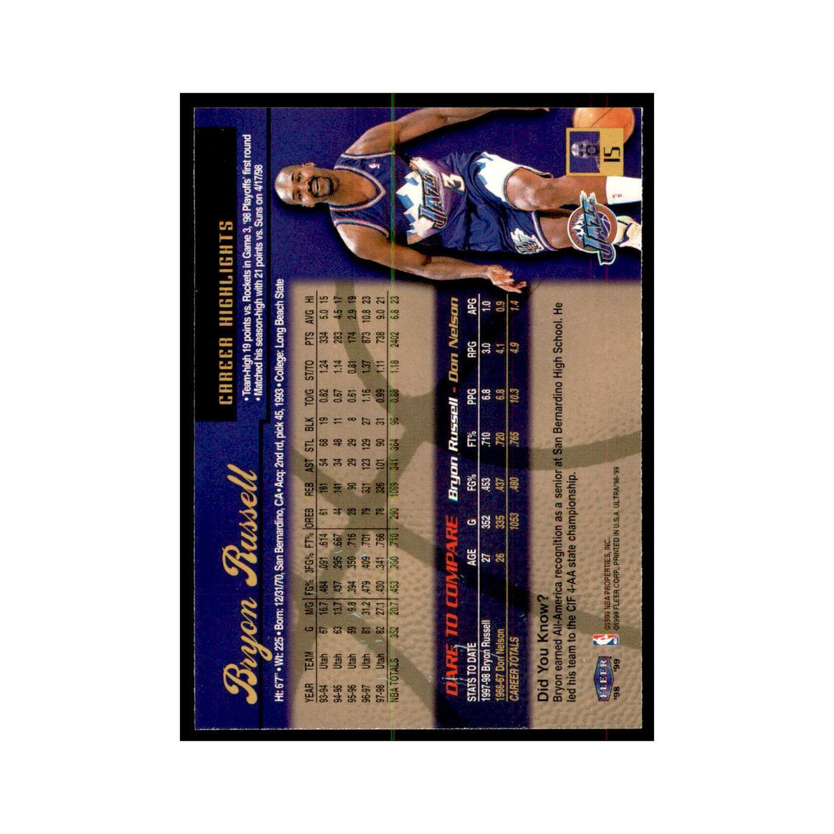 1998 Fleer Ultra Bryon Russell Basketball Cards #15.0