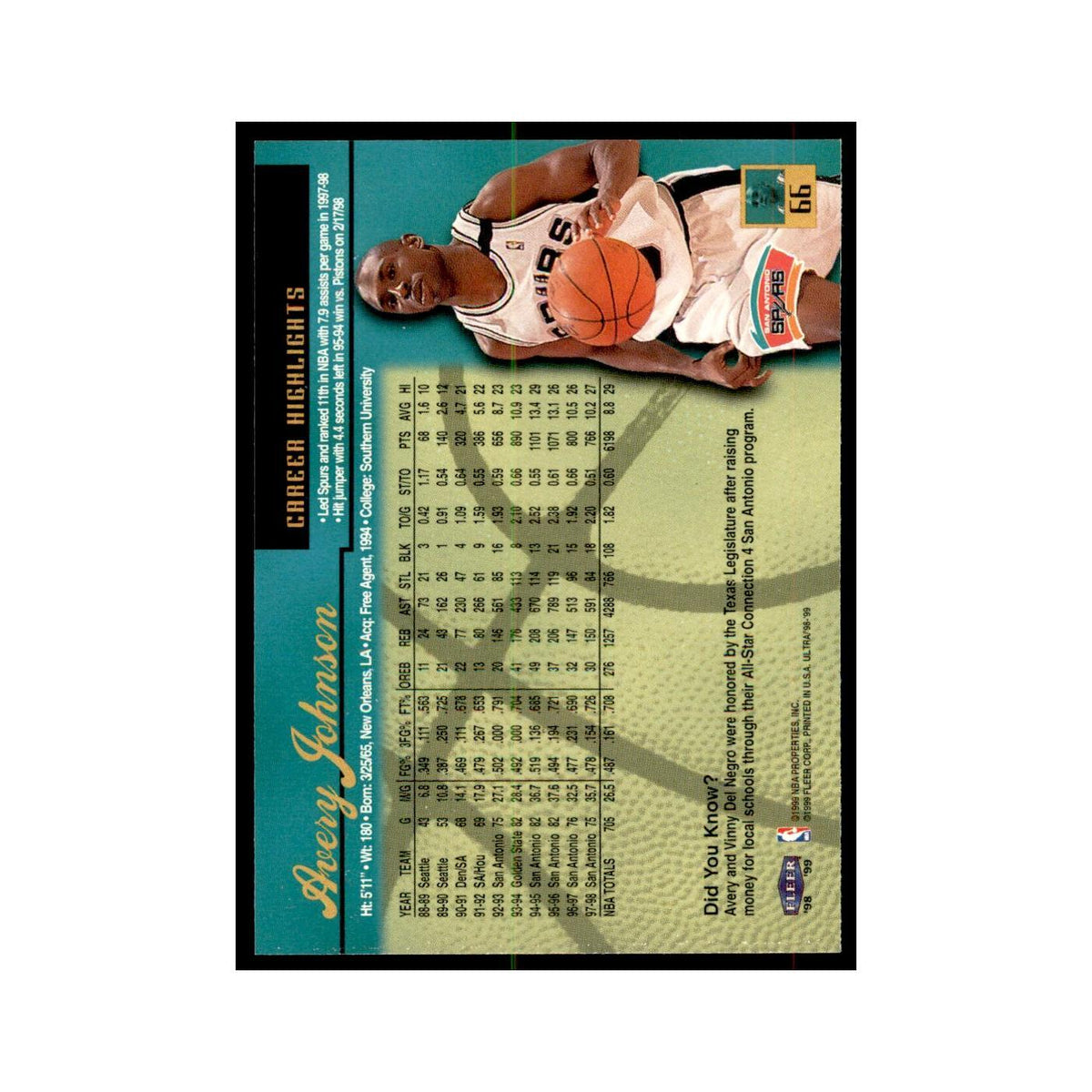 1998 Fleer Ultra Avery Johnson Basketball Cards #66.0
