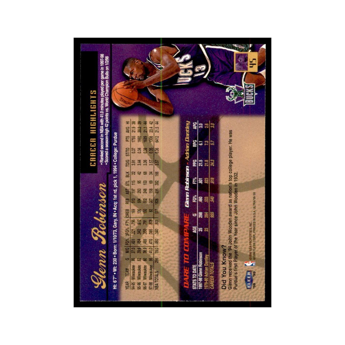 1998 Fleer Ultra Glenn Robinson Basketball Cards #45.0