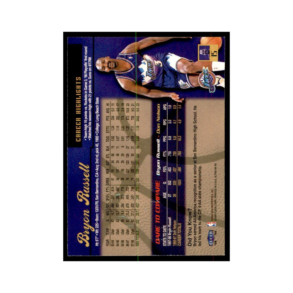 1998 Fleer Ultra Bryon Russell Basketball Cards #15.0