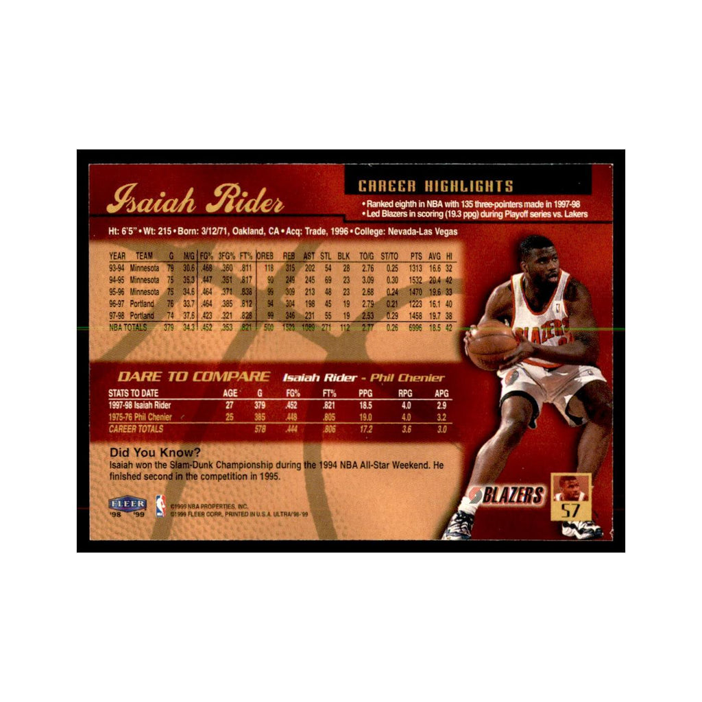 1998 Fleer Ultra Isaiah Rider Basketball Cards #57.0
