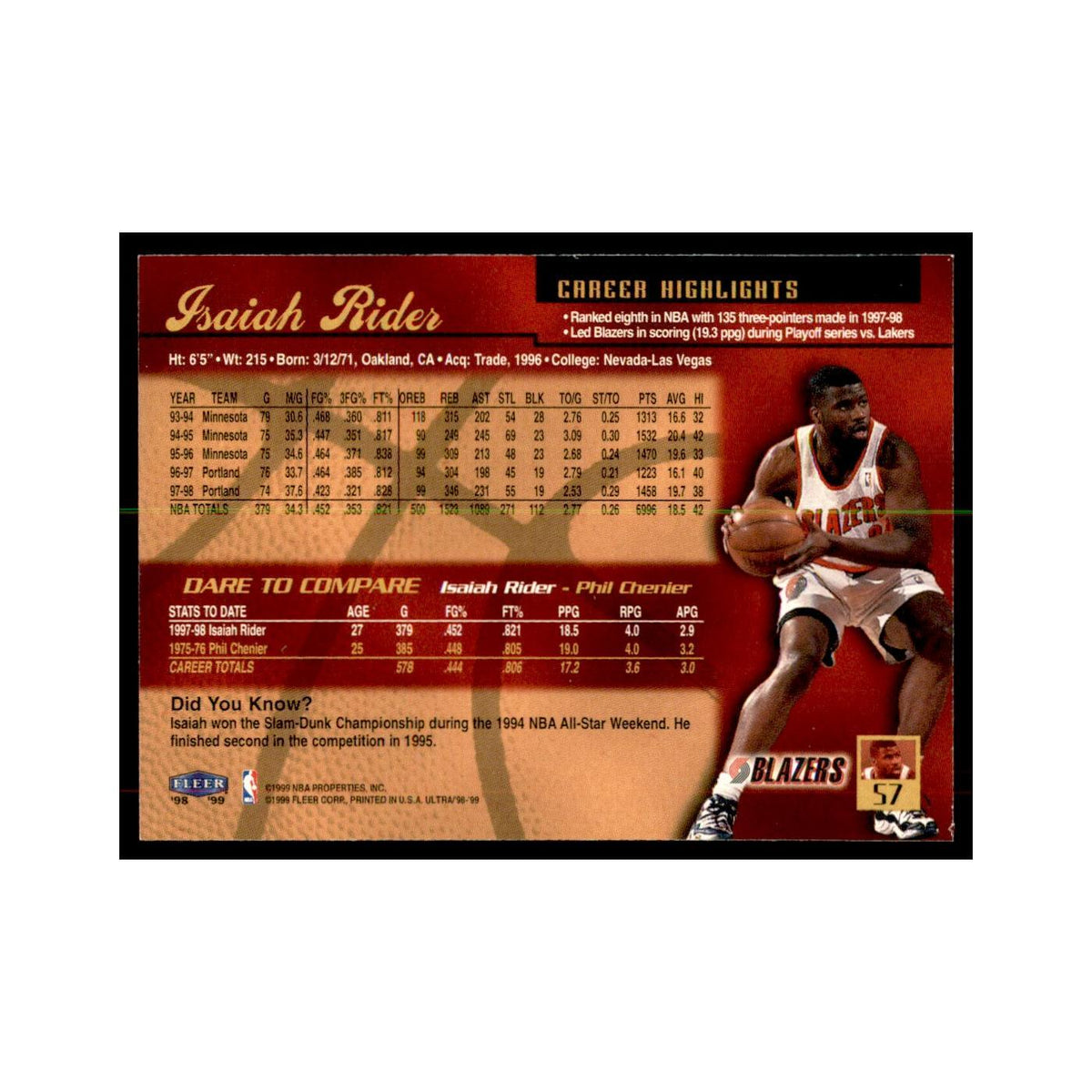 1998 Fleer Ultra Isaiah Rider Basketball Cards #57.0