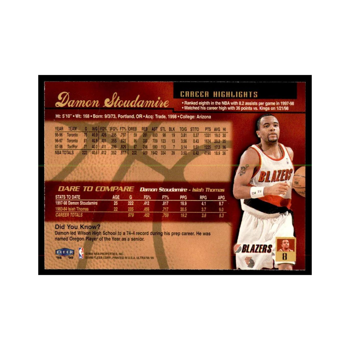 1998 Fleer Ultra Damon Stoudamire Basketball Cards #8.0