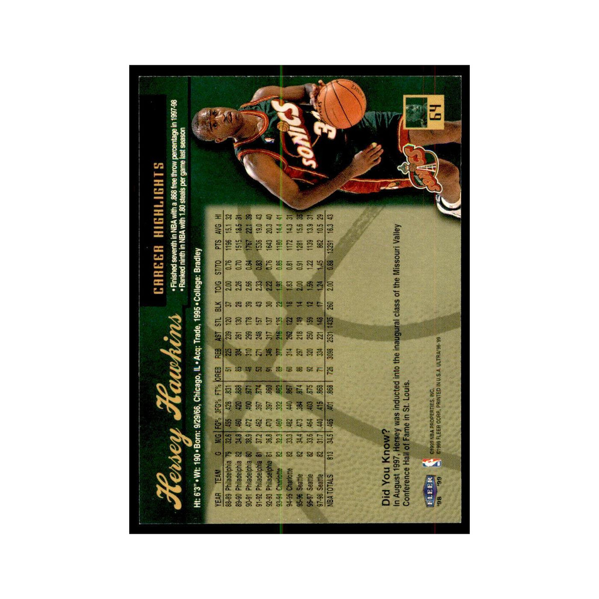 1998 Fleer Ultra Hersey Hawkins Basketball Cards #64.0