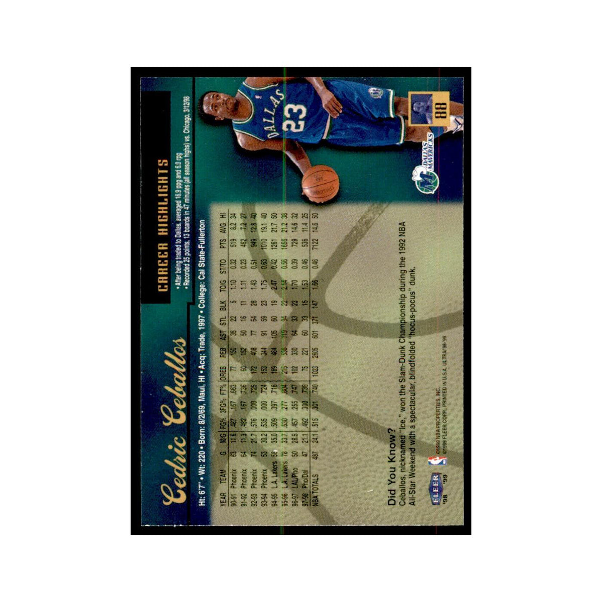 1998 Fleer Ultra Cedric Ceballos Basketball Cards #88.0