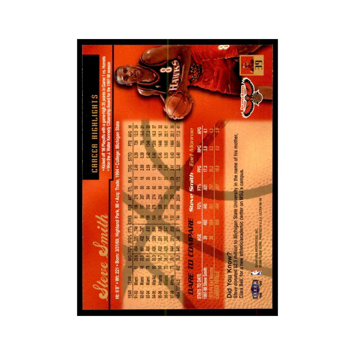 1998 Fleer Ultra Steve Smith Basketball Cards #39.0