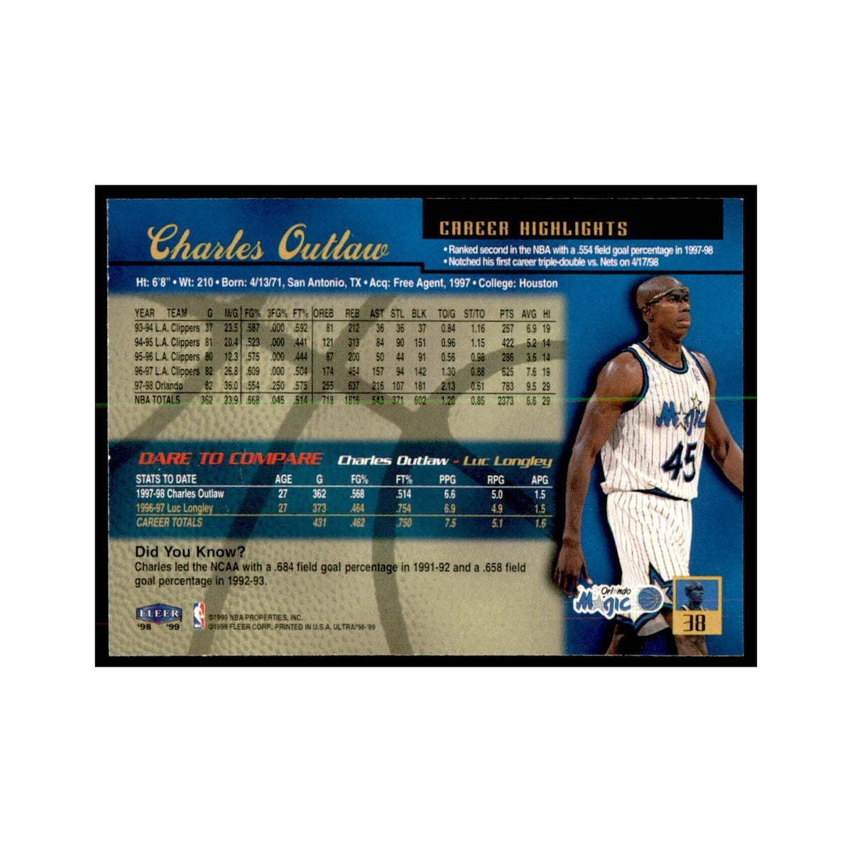 1998 Fleer Ultra Charles Outlaw Basketball Cards #38.0