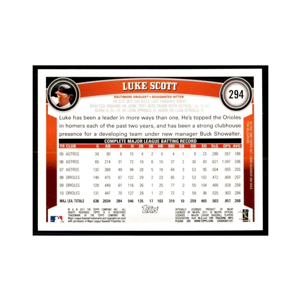 2011 Topps Luke Scott Baseball Cards #294