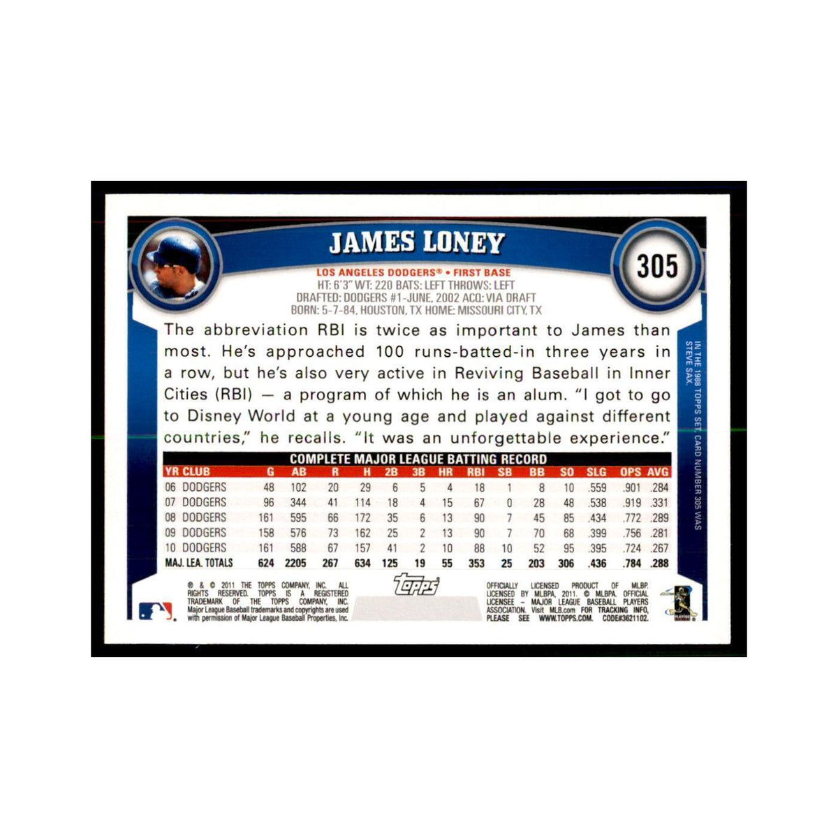 2011 Topps James Loney Baseball Cards #305