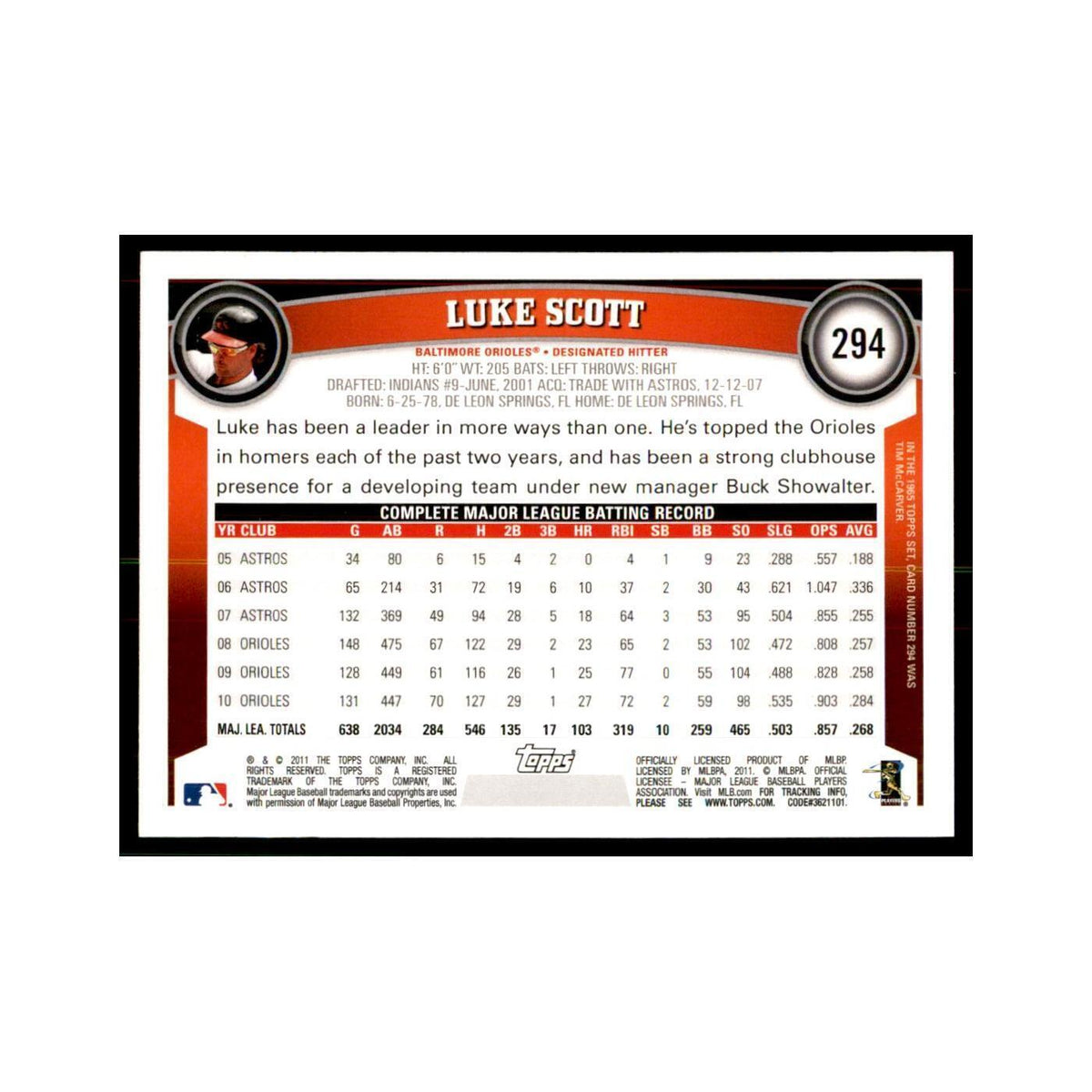 2011 Topps Luke Scott Baseball Cards #294