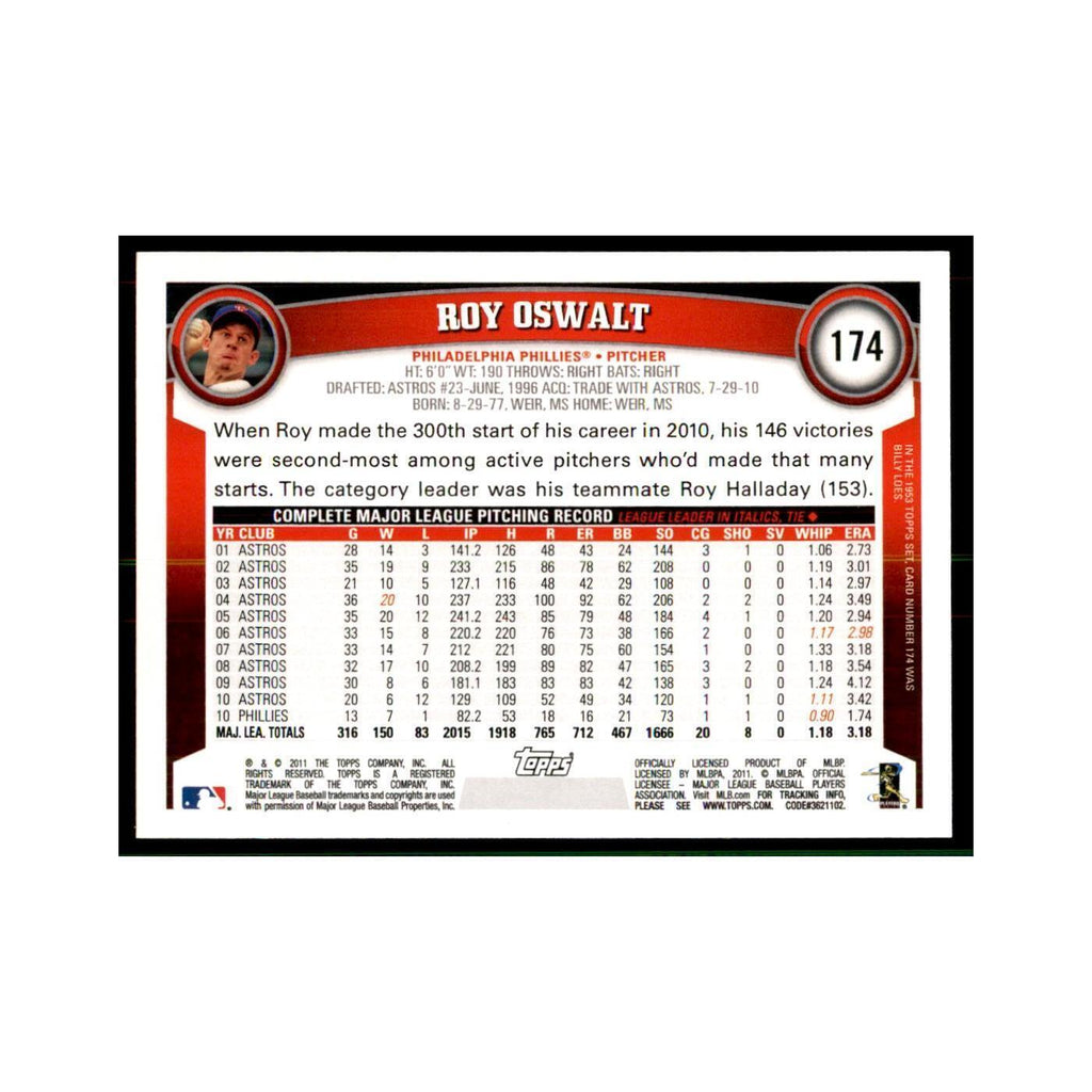 2011 Topps Roy Oswalt Baseball Cards #174