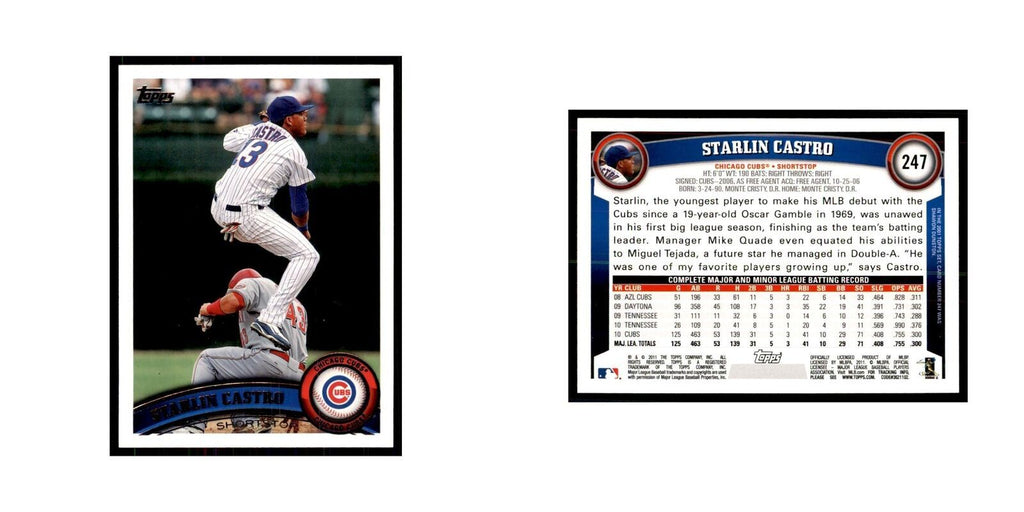 2011 Topps Starlin Castro Baseball Cards #247