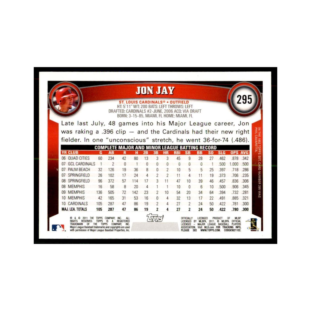 2011 Topps Jon Jay Baseball Cards #295