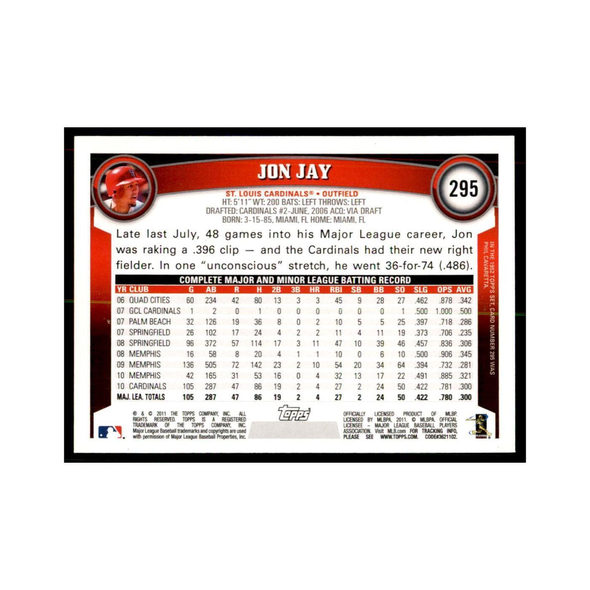 2011 Topps Jon Jay Baseball Cards #295