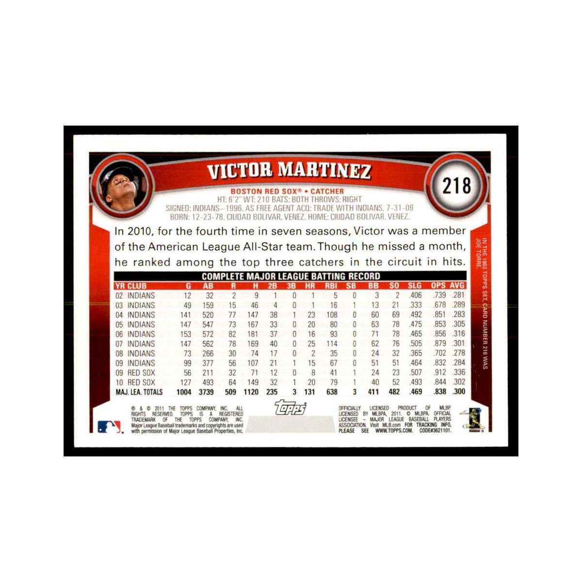 2011 Topps Victor Martinez Baseball Cards #218