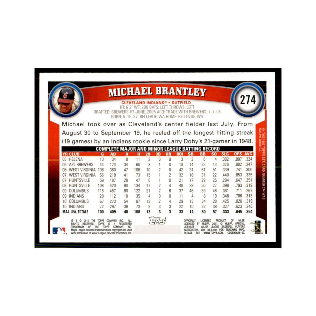 2011 Topps Michael Brantley Baseball Cards #274