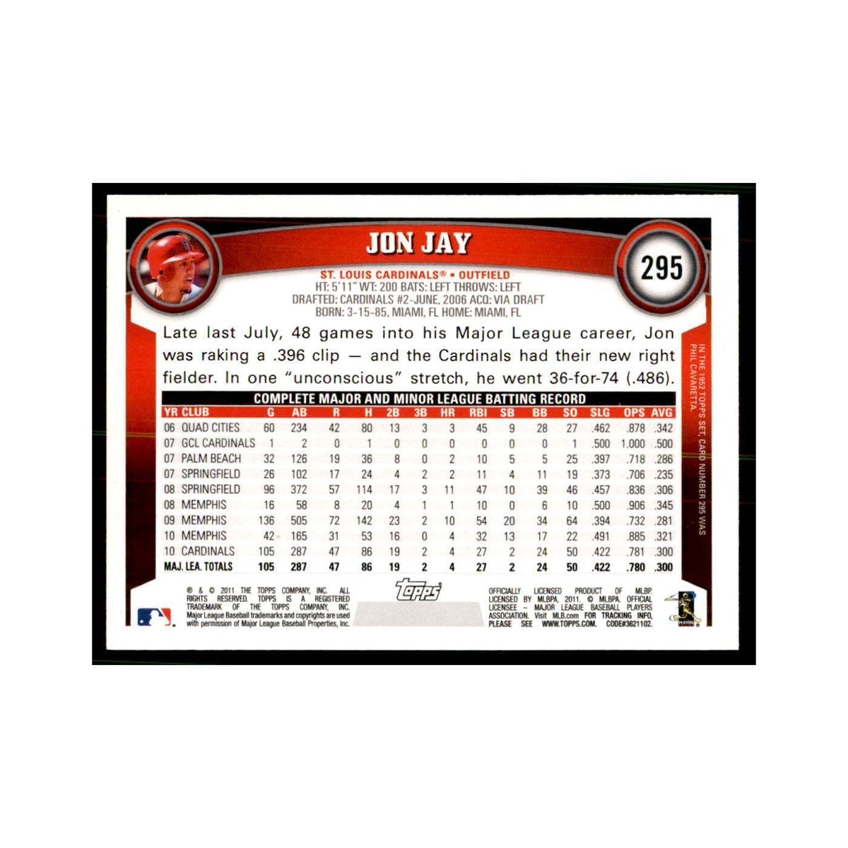 2011 Topps Jon Jay Baseball Cards #295