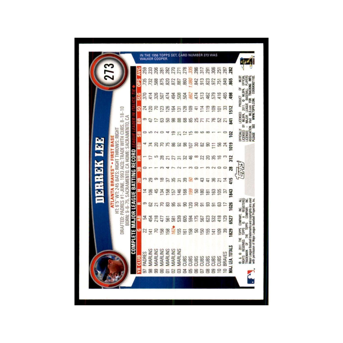 2011 Topps Derrek Lee Baseball Cards #273