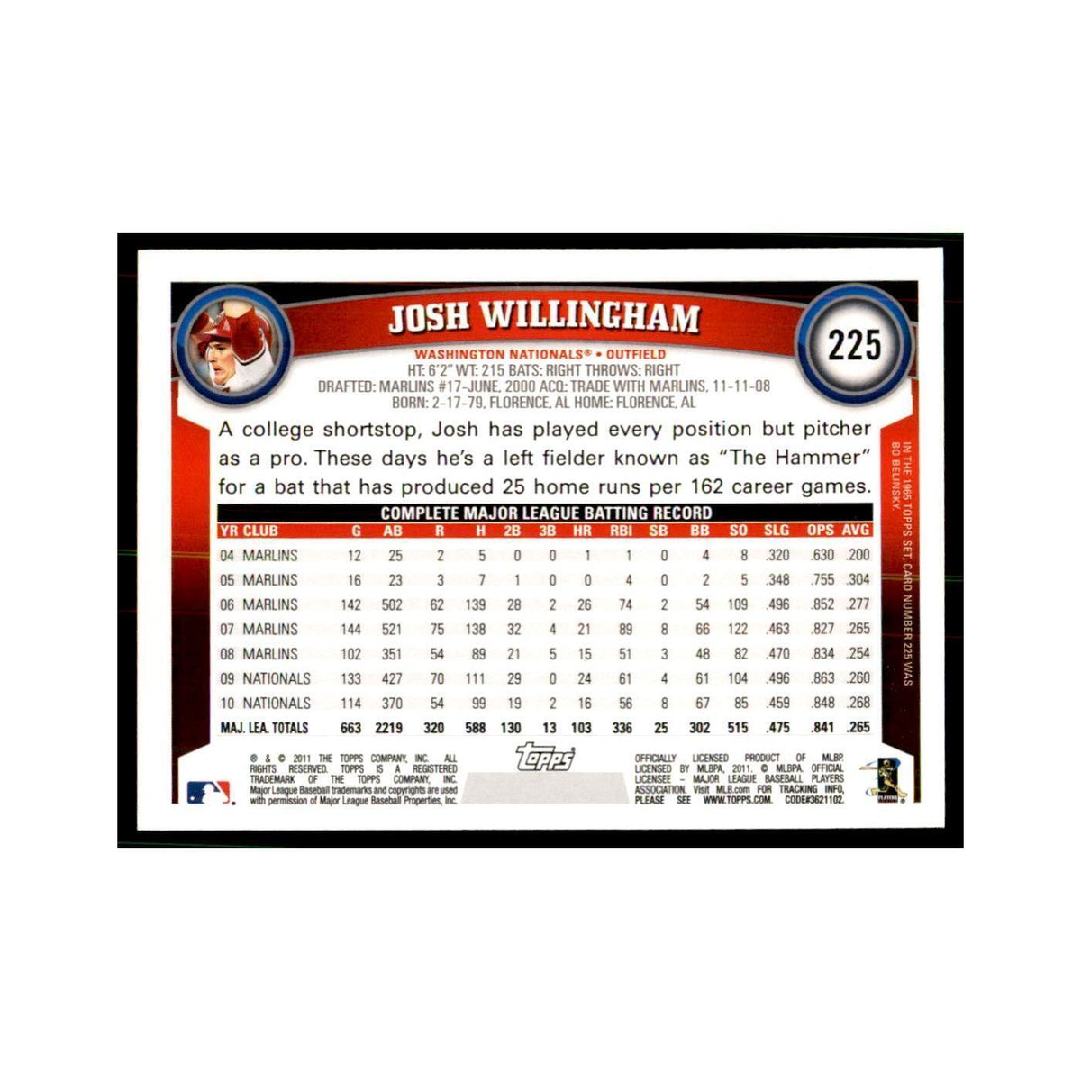 2011 Topps Josh Willingham Baseball Cards #225