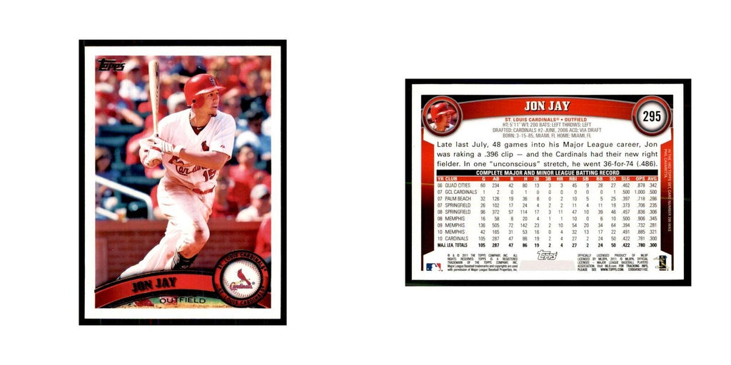 2011 Topps Jon Jay Baseball Cards #295