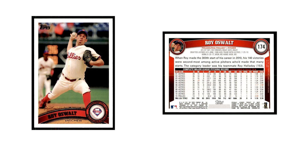 2011 Topps Roy Oswalt Baseball Cards #174
